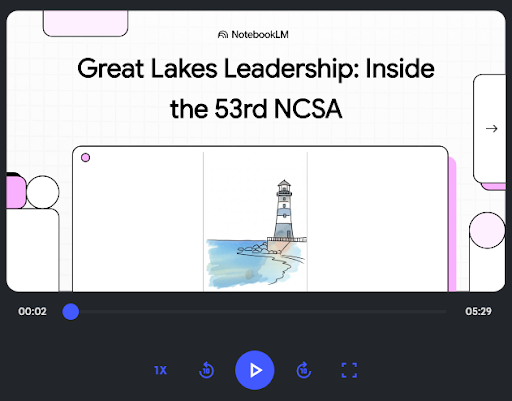 Ncsa Program National Conference on Student Activities – MASC/MAHS Student Leadership